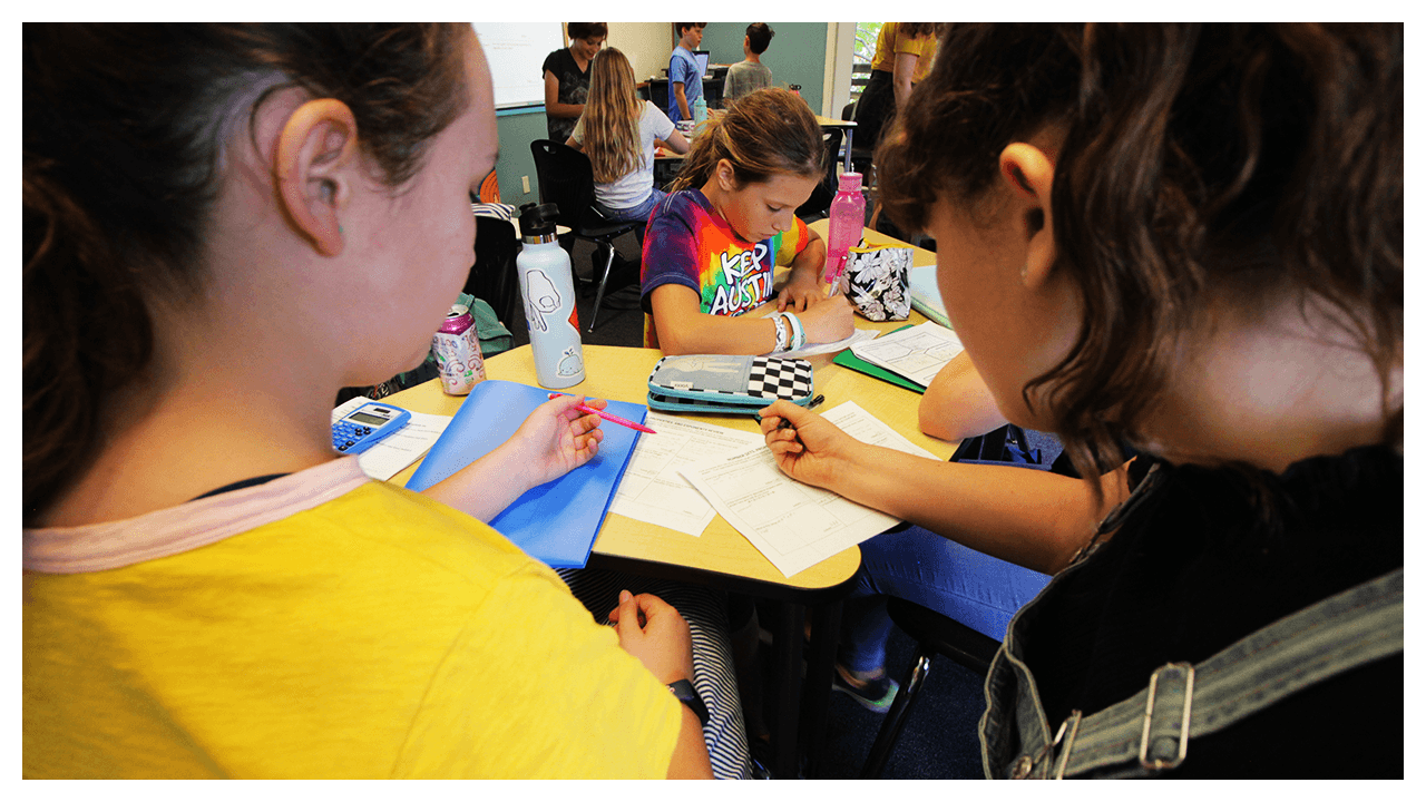 The Best New Review Activity For Any Class